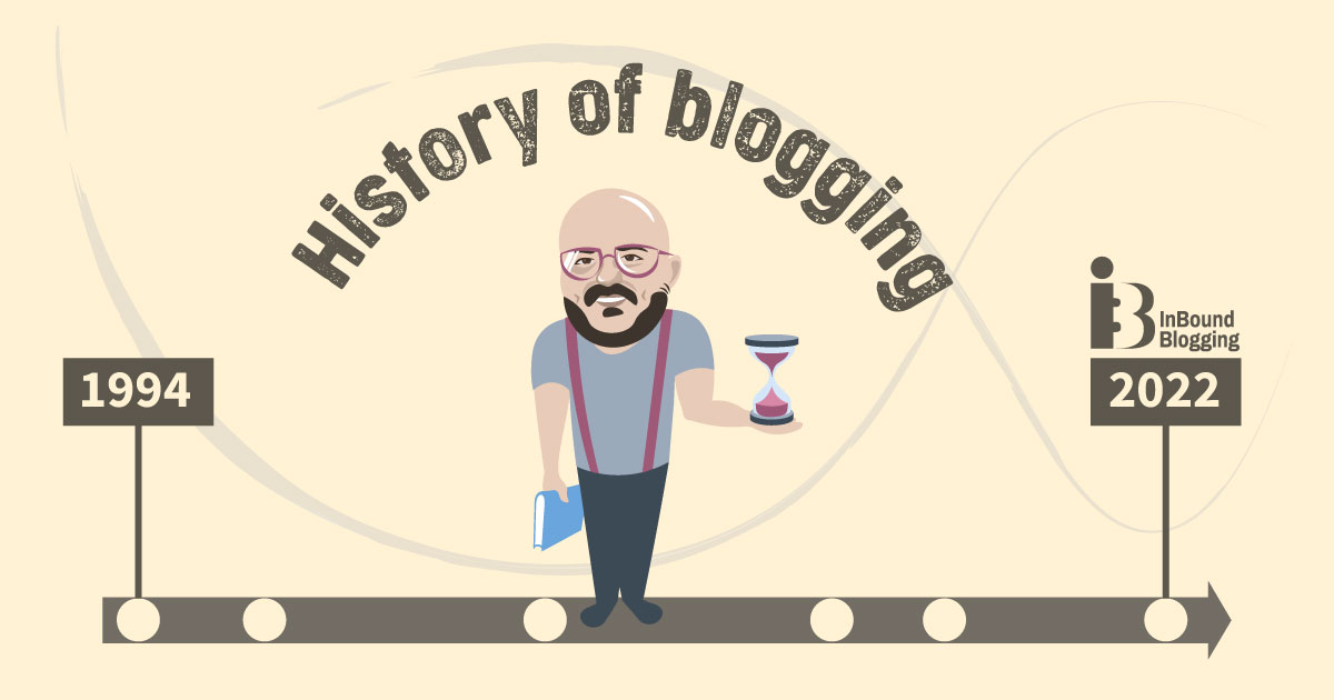 The History Of Blogging How Blogging Has Evolved Since