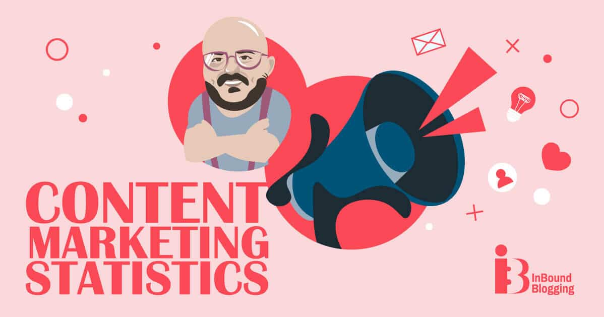 Content marketing Statistics