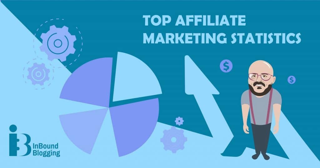 Top Affiliate Marketing Statistics