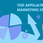Top Affiliate Marketing Statistics for 2022