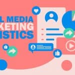 Social Media Marketing Statistics for 2023