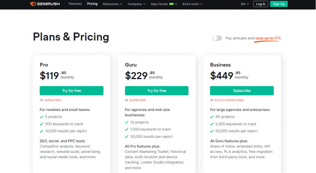 SEMRush plans and pricing