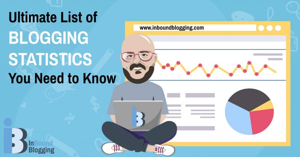 Blogging Statistics