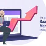 SaaS Content Marketing: Strategies for Success