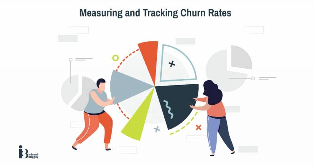 Measuring and Tracking Churn Rates