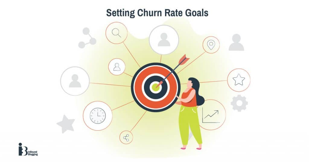 Setting Churn Rate Goals