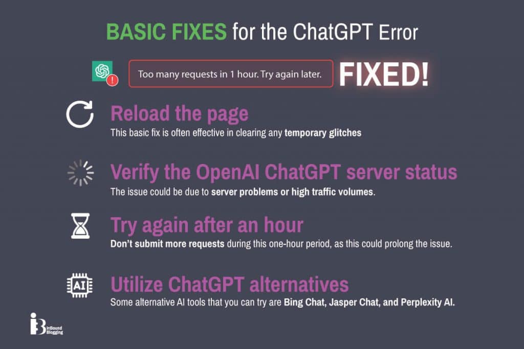 Basic Fixes for the Error