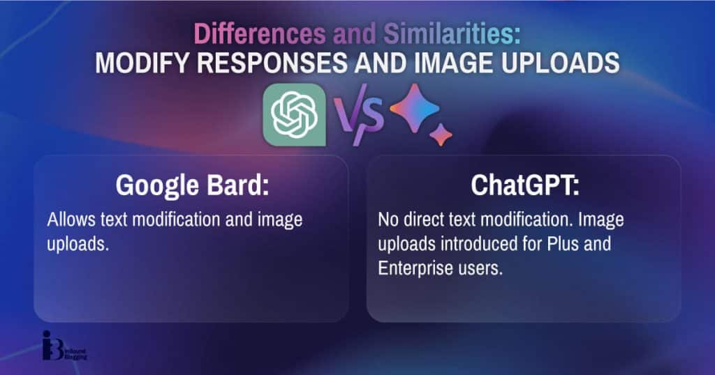 Modify responses and image uploads