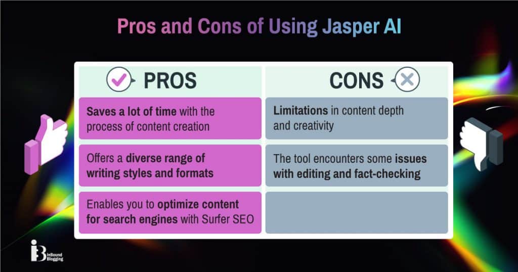 Jasper AI Pros and Cons