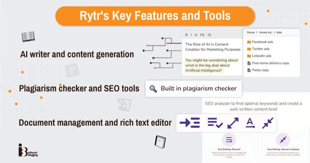 Rytr key features