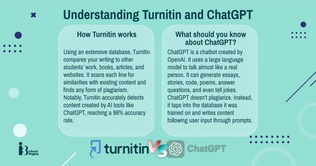 Understanding Turnitin and ChatGPT