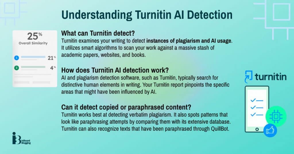 Understanding Turnitin AI detection