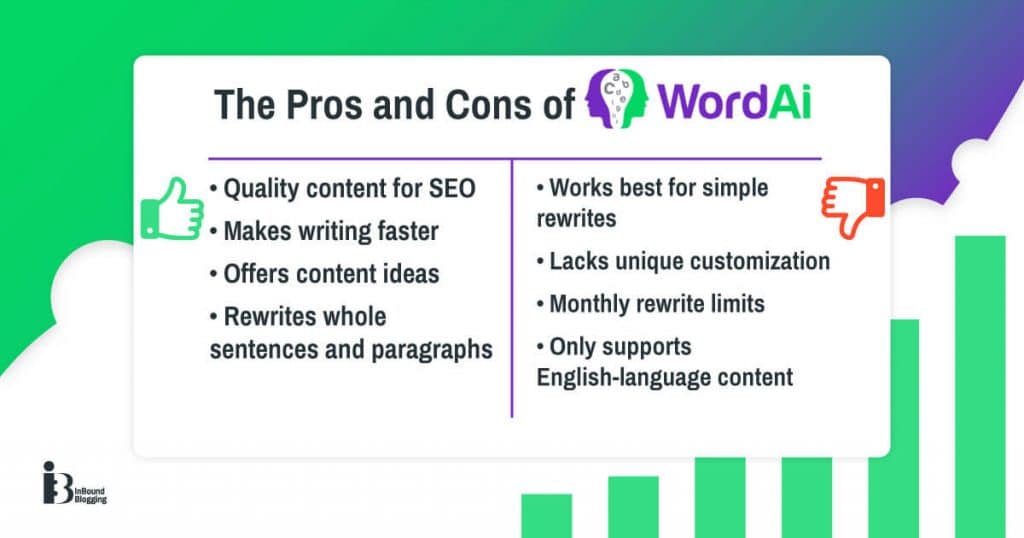 WordAi pros and cons