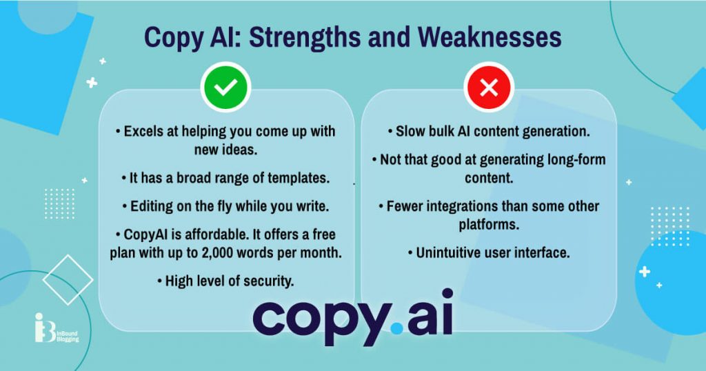 Copy AI Strengths and Weaknesses