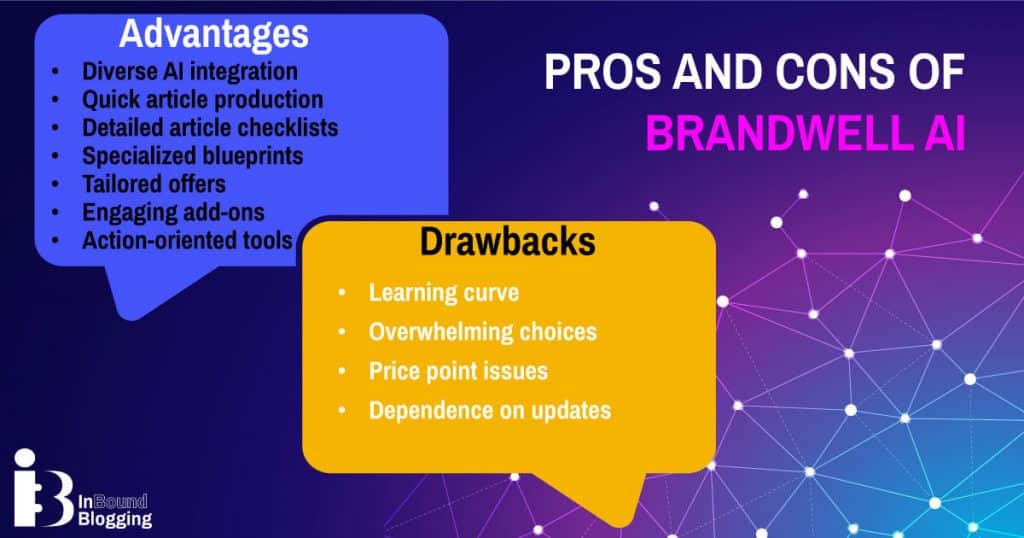 Pros and Cons of BrandWell AI