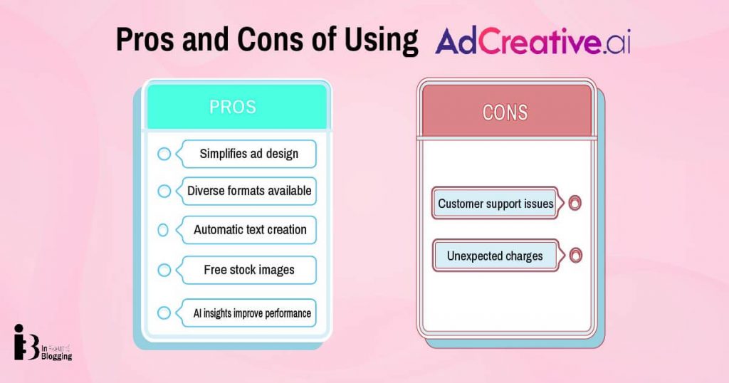 Pros and Cons of Using AdCreative AI