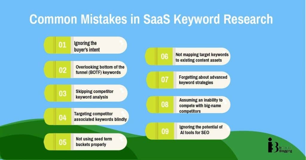 Common Mistakes in SaaS Keyword Research