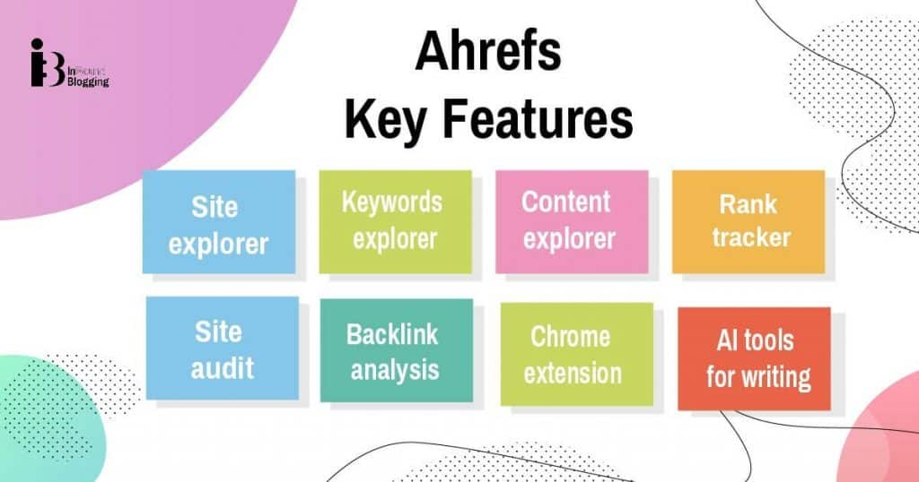 Ahrefs Key Features