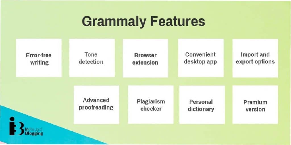 Grammarly features