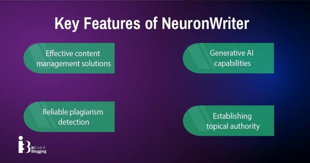 NeuronWriter Key Features