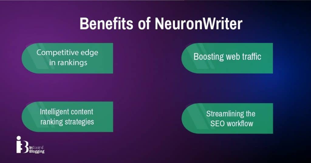 Benefits of NeuronWriter
