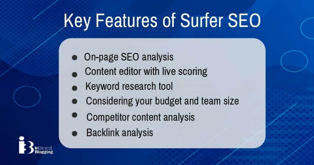 Key features of Surfer SEO