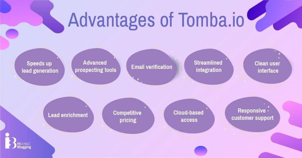 Tomba.io advantages for B2B sales teams