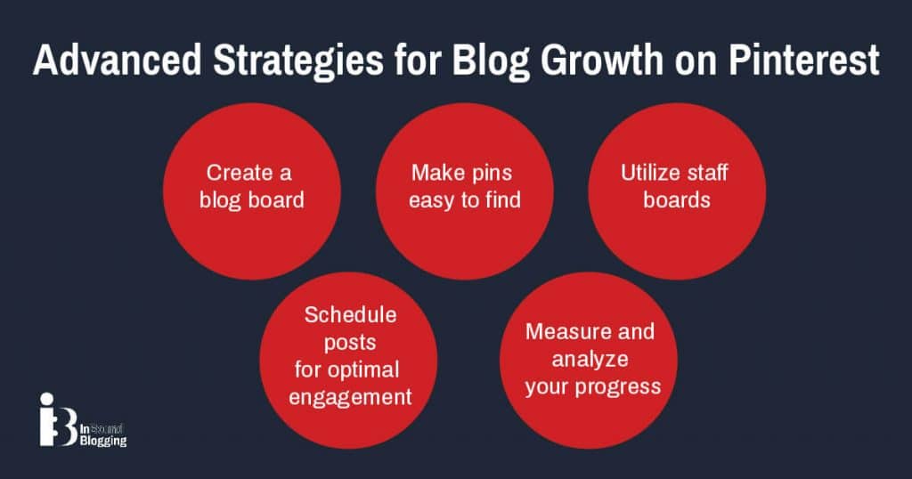 Advanced Strategies for Blog Growth on Pinterest