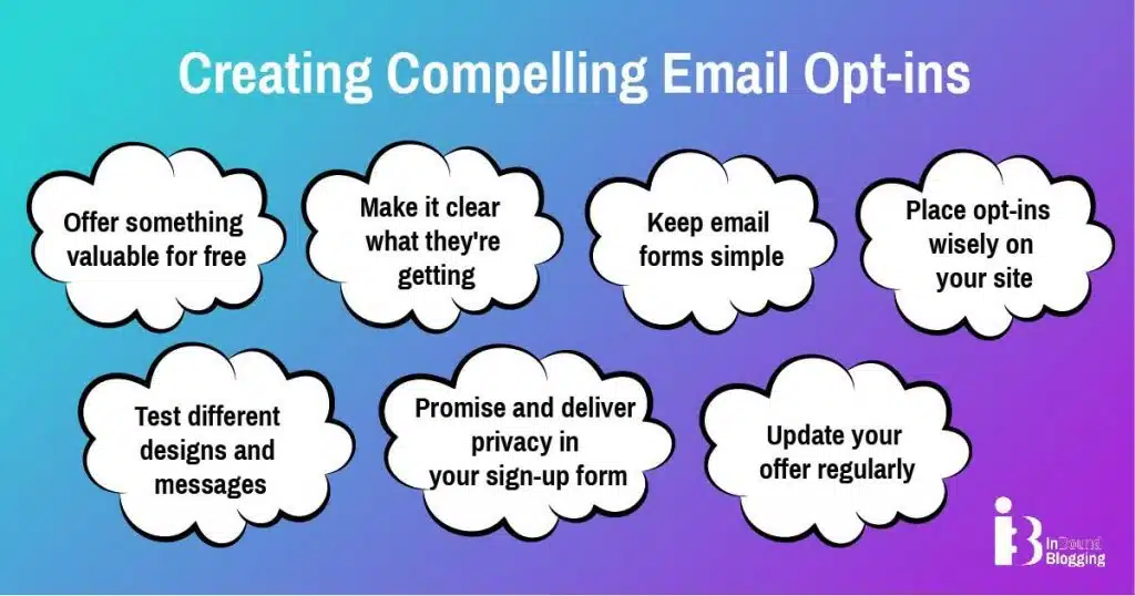 Creating compelling email opt-ins