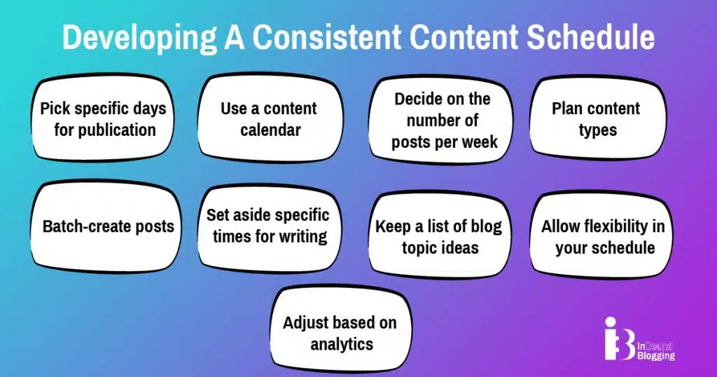 Developing a consistent content schedule
