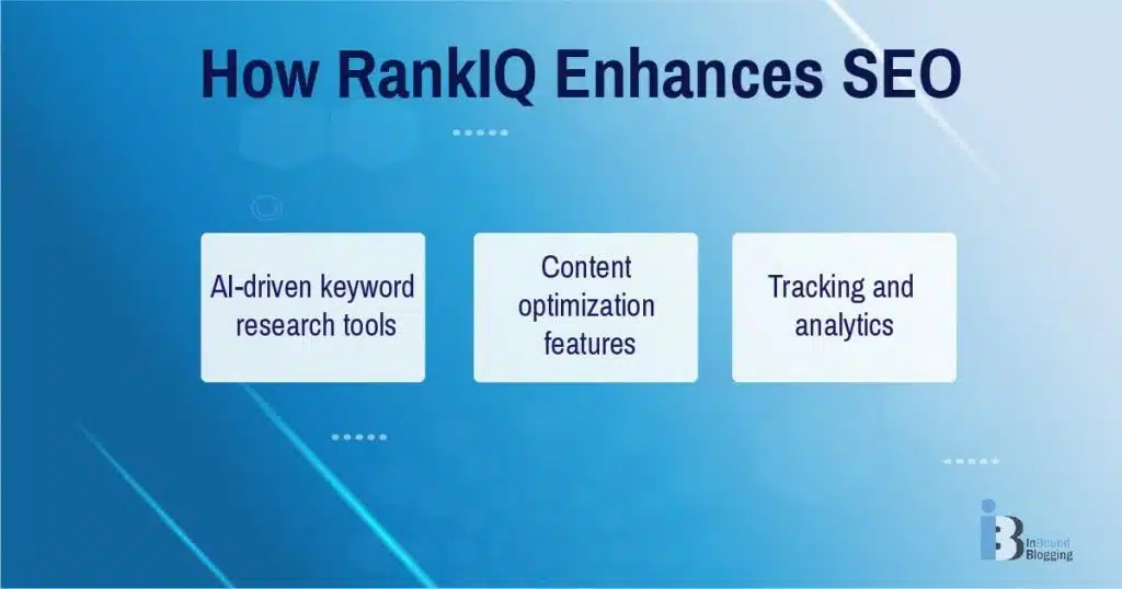 How RankIQ Enhances SEO