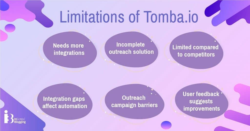 Tomba.io potential limitations