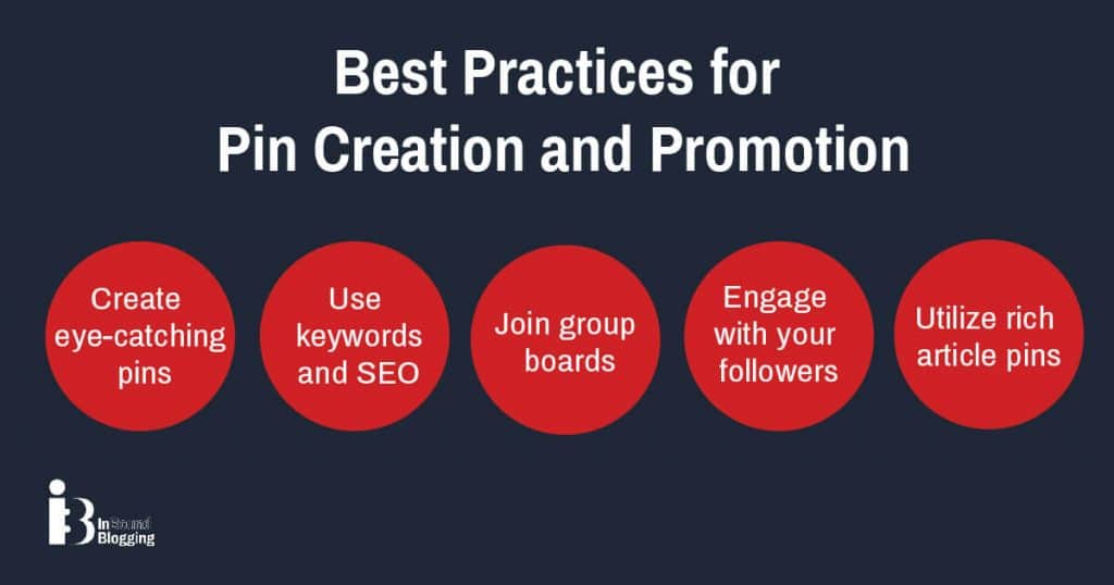 Best Practices for Pin Creation and Promotion