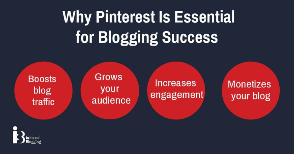 Why Pinterest Is Essential for Blogging Success