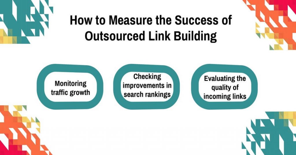 How to Measure the Success of Outsourced Link Building