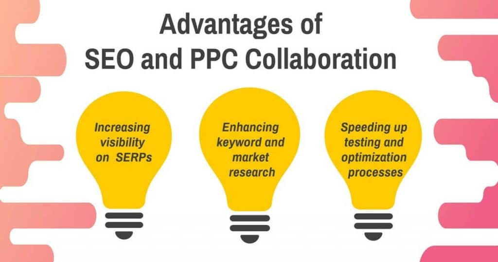 Advantages of SEO and PPC Collaboration