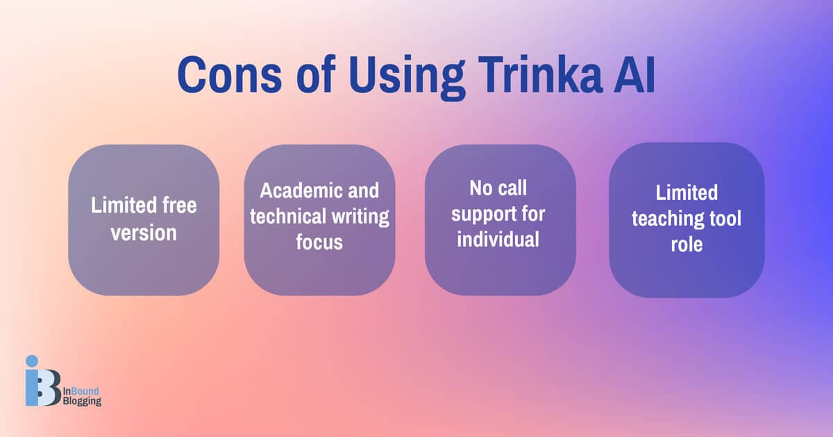 Trinka Trinka Review 2025: AI Grammar Checker Evaluation - InBound Blogging