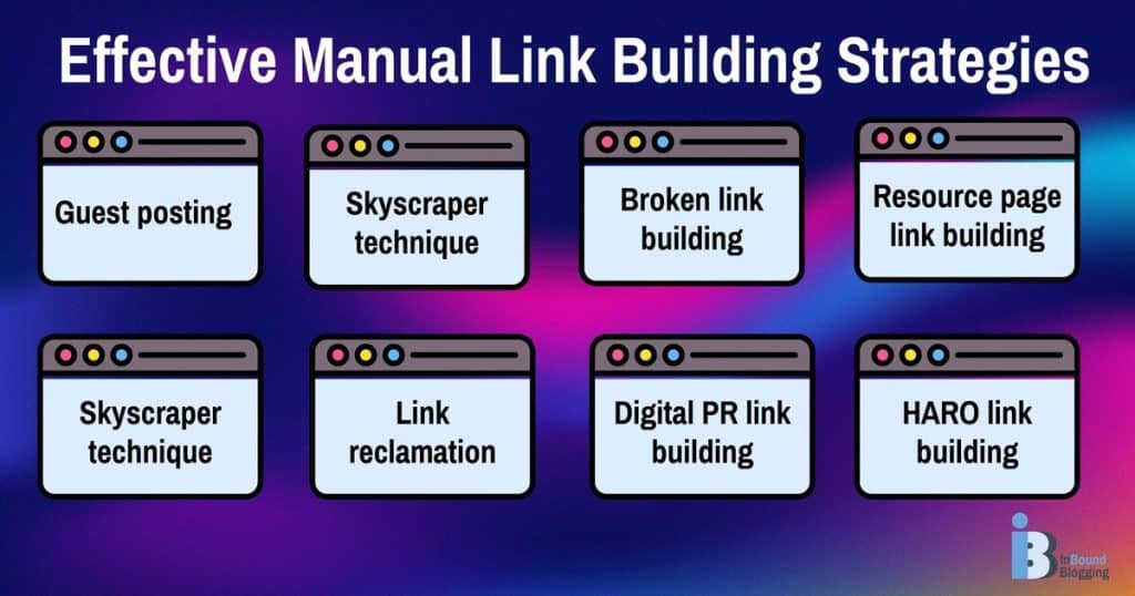 Effective Manual Link Building Strategies