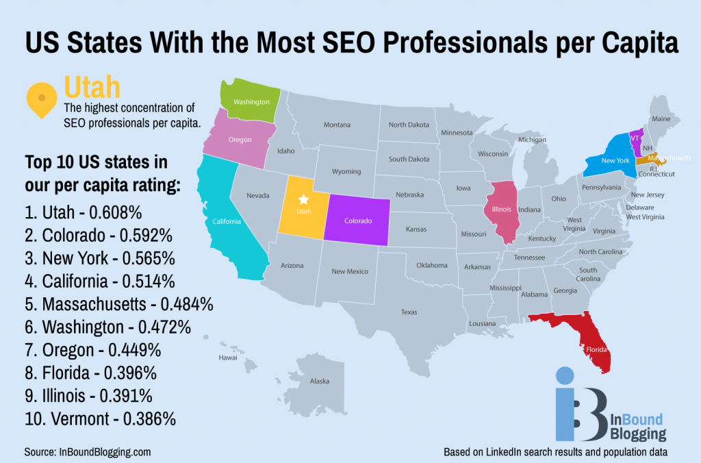 US States With the Most SEO Professionals per Capita