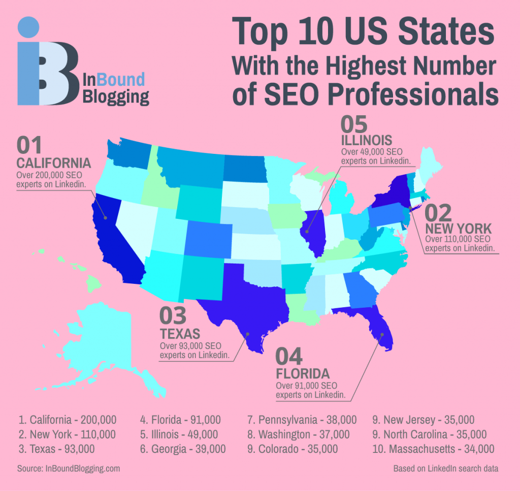 Regional SEO Hotspots in the US by Number of Experts