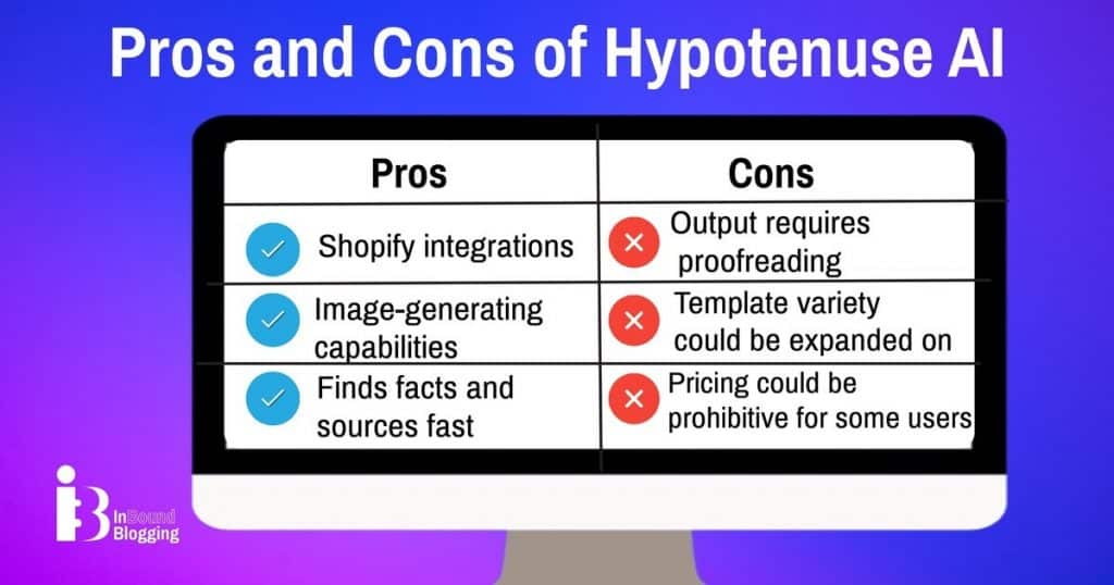 Hypotenuse AI: Advantages and Limitations