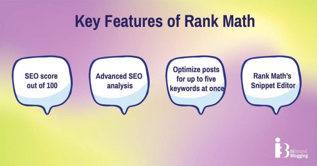 Key Features of Rank Math