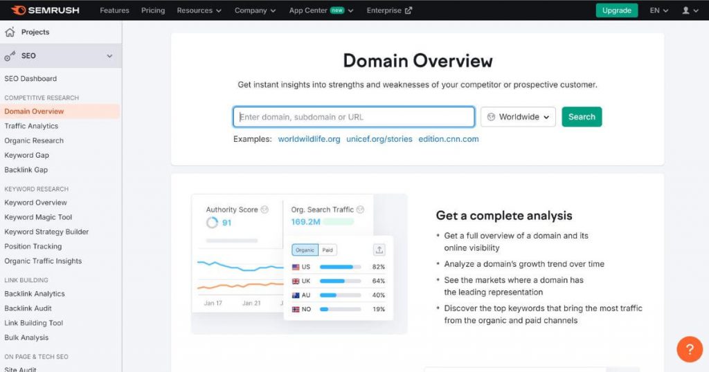 Semrush competitive research