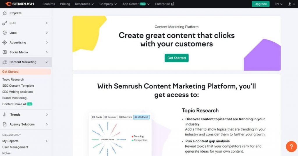 Semrush Content Marketing