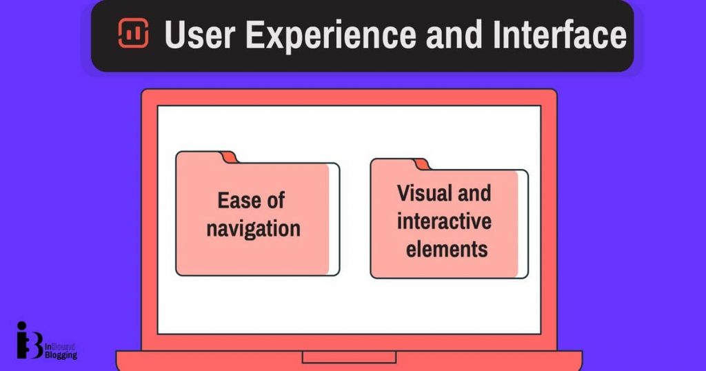 User Experience and Interface of Surfer SEO