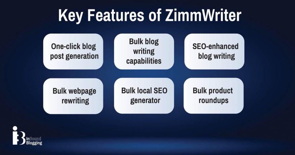 Key Features of ZimmWriter