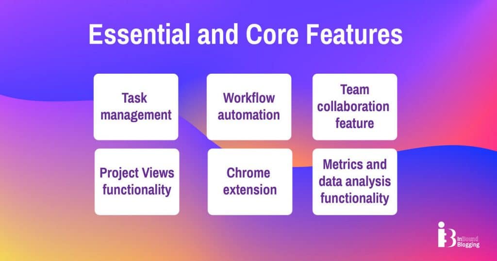 Essential and Core ClickUp Features