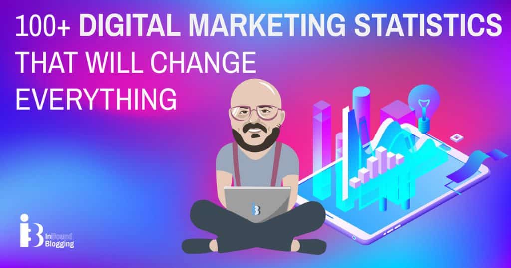 Digital Marketing Statistics