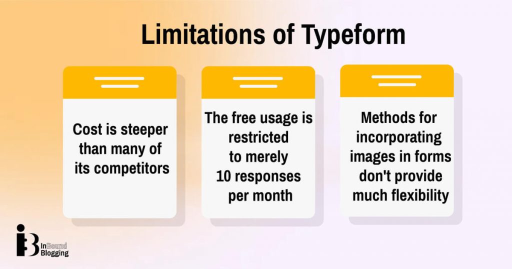 Limitations of Typeform