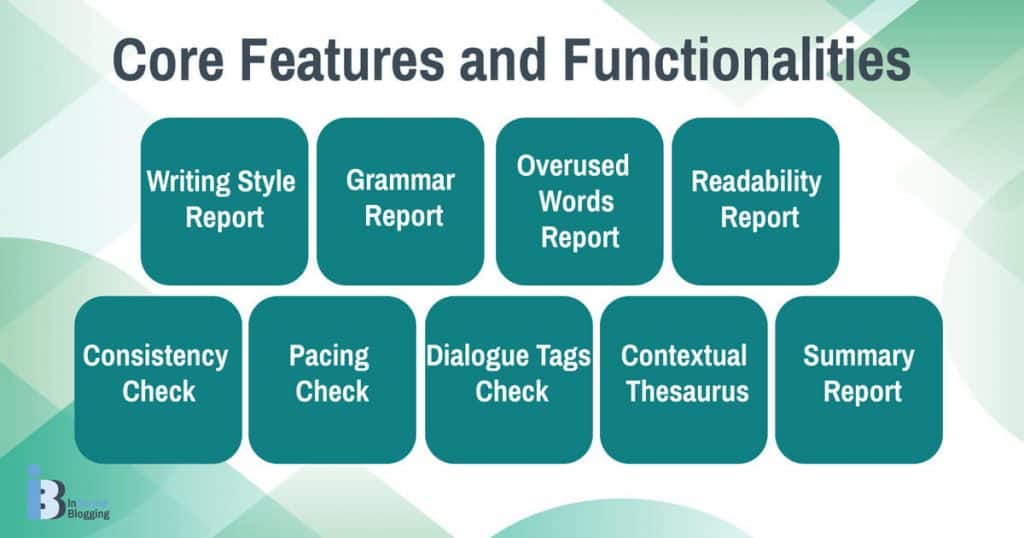 ProWritingAid Core Features and Functionalities